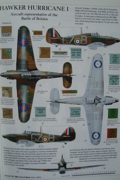 The HAWKER HURRICANE